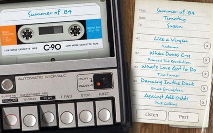 Did you, like, totally say these 80's phrases?