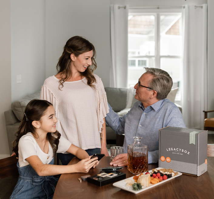 Photo Gift Ideas for Grandparents