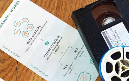 How We Recall a Memory