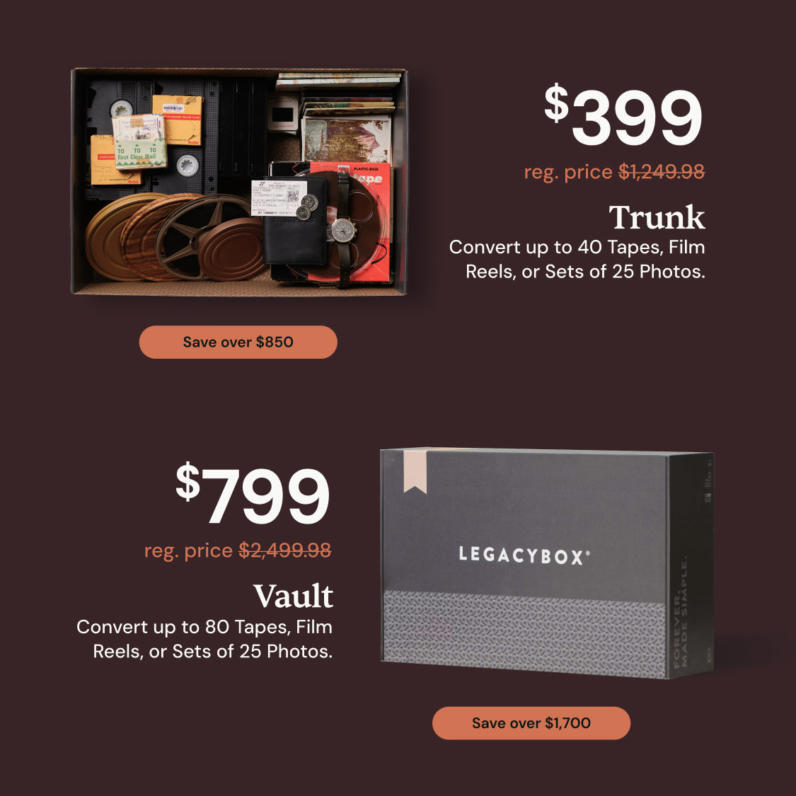 Legacybox Digitizing Kit — Product image 4