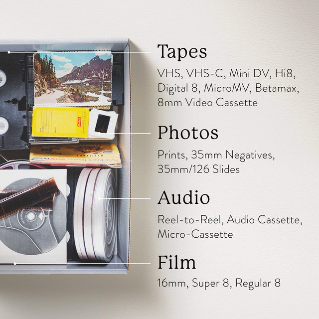 Convert 8mm to Digital  Super 8 to DVD Film Transfer – Legacybox