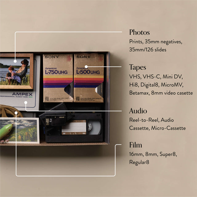 Digitizing Color Slides Convert Slides to Digital - Digitize Slides Safely | Legacybox