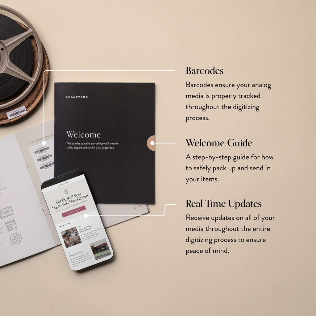 Digitizing Color Slides Convert Slides to Digital - Digitize Slides Safely | Legacybox