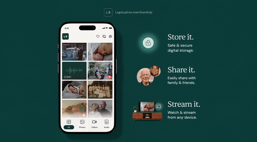 Legacybox app storage and sharing features
