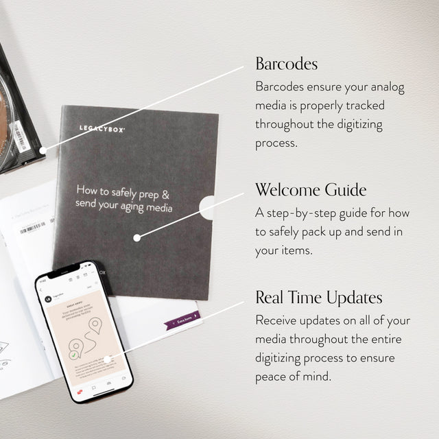 VHS to Digital Service Convert VHS to DVD, Cloud & More Legacybox