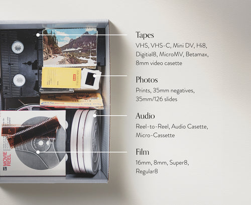Legacybox Digitizing Kit- Today Show