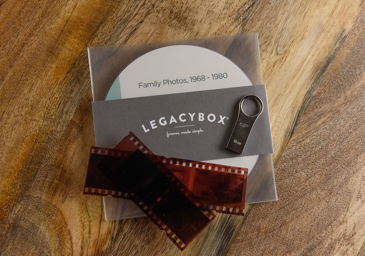 Film Negative to Digital Scanning Service
